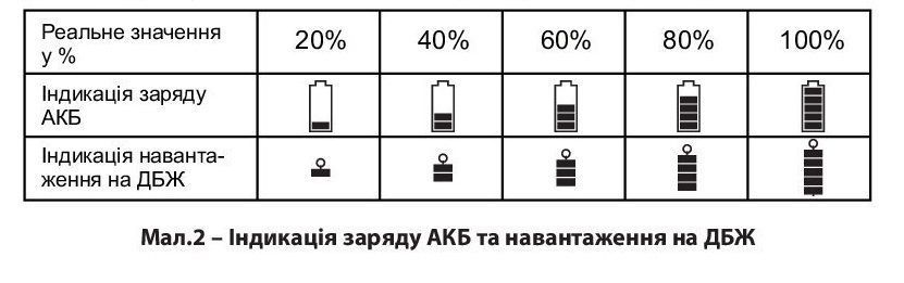 Источник бесперебойного питания UPS 1000 TOR "ARUNA"