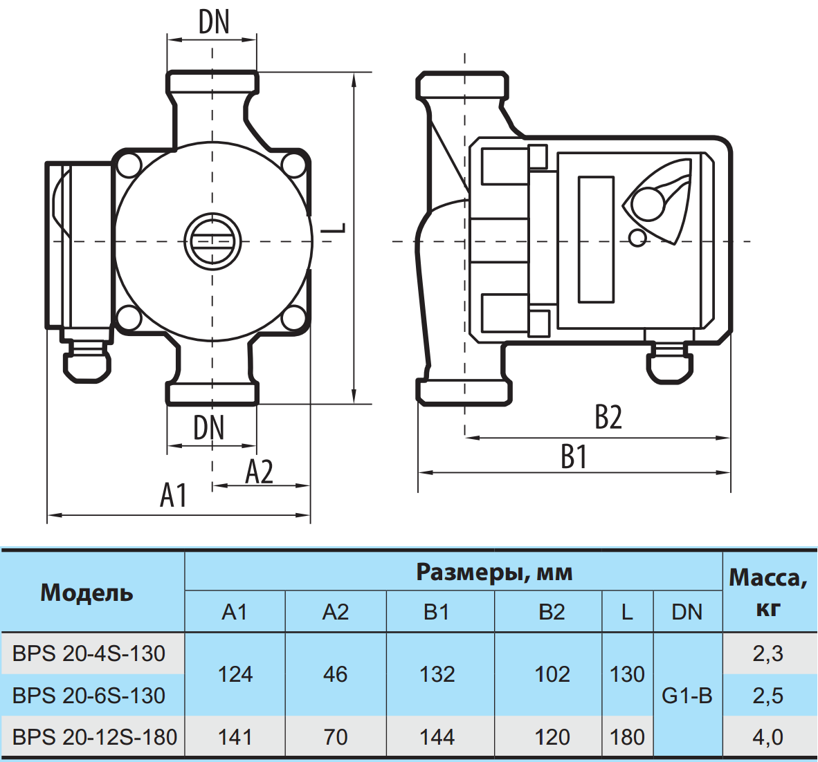 Циркуляційний насос BPS20-6S-130, шнур живлення, комплект гайок "NPO"