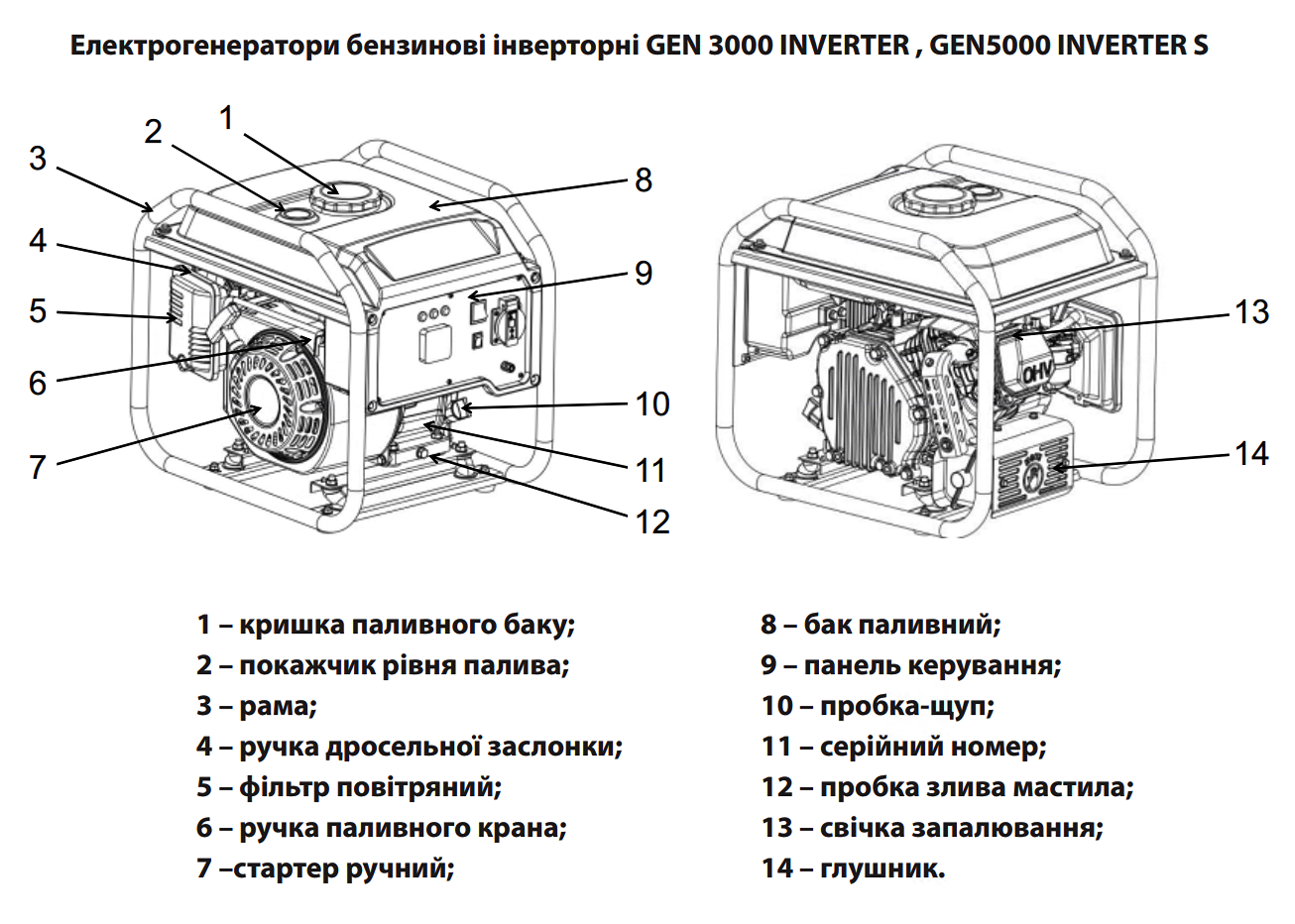 Электрогенератор инверторный GEN 3000 INVERTER "ARUNA"