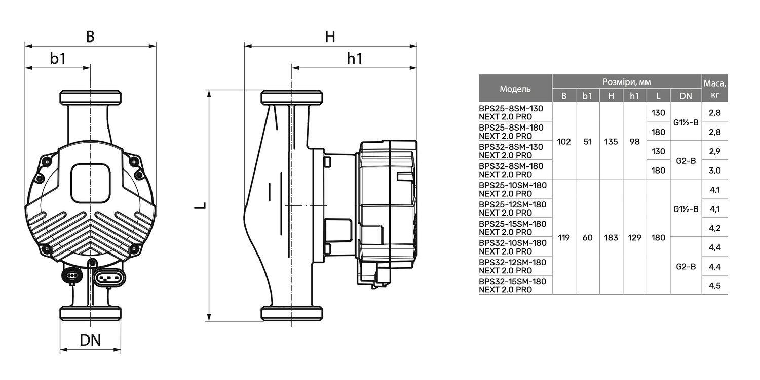 Циркуляційний насос BPS25-15SM-180 NEXT 2.0 PRO, шнур живлення, комплект гайок "NPO"