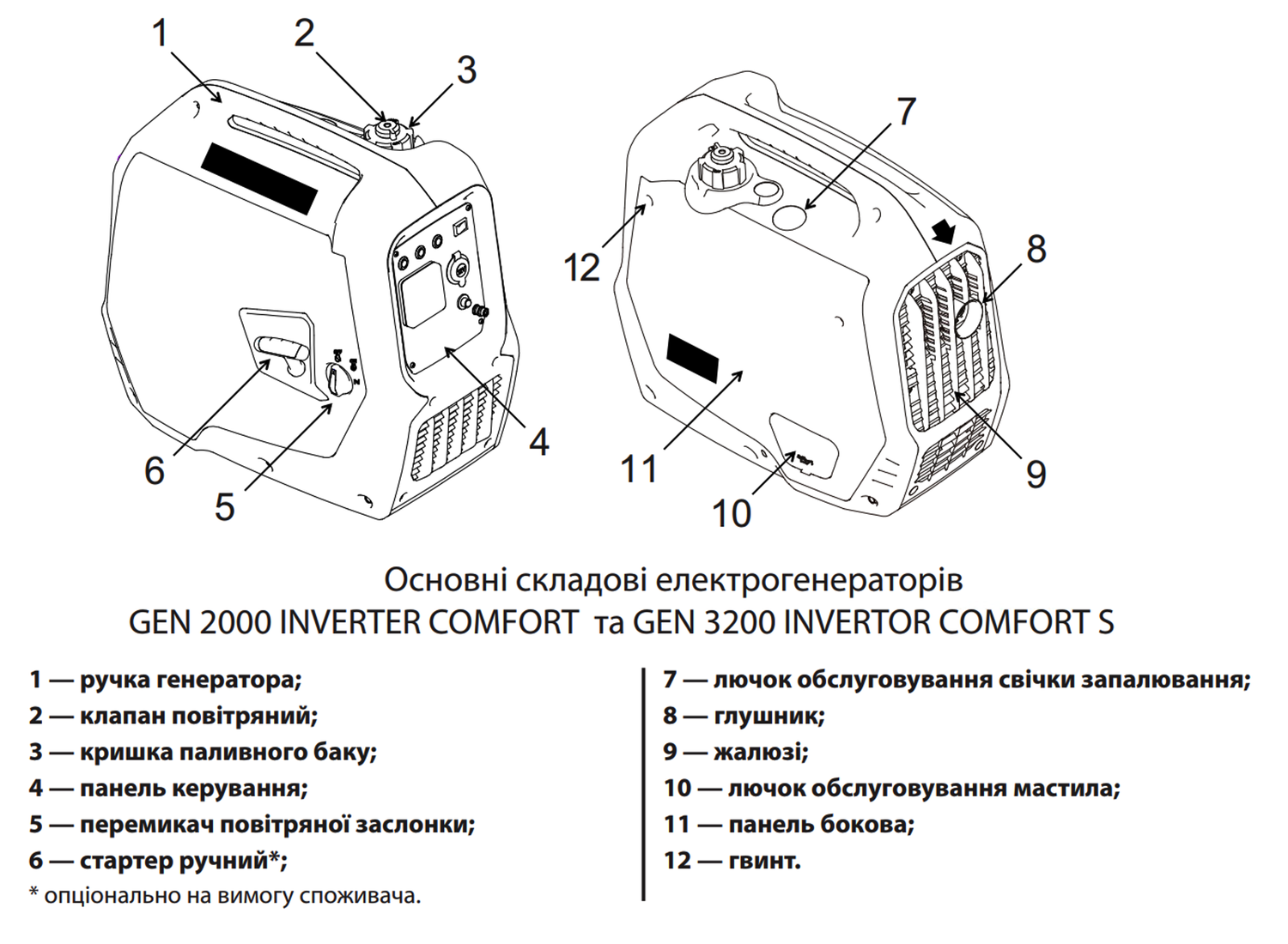 Электрогенератор GEN 3200 INVERTER СOMFORT S "ARUNA"