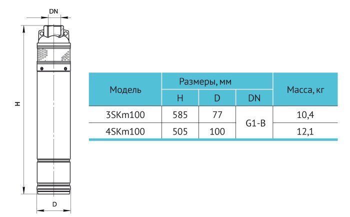 Свердловинний насос 4SKm100 (кабель 10м) "rudes"
