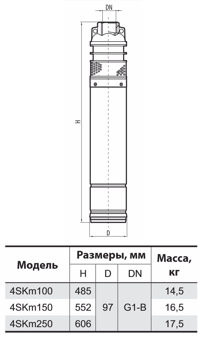 Скважинный насос 4SKm100 (пульт управления, кабель 15м) "Спрут"