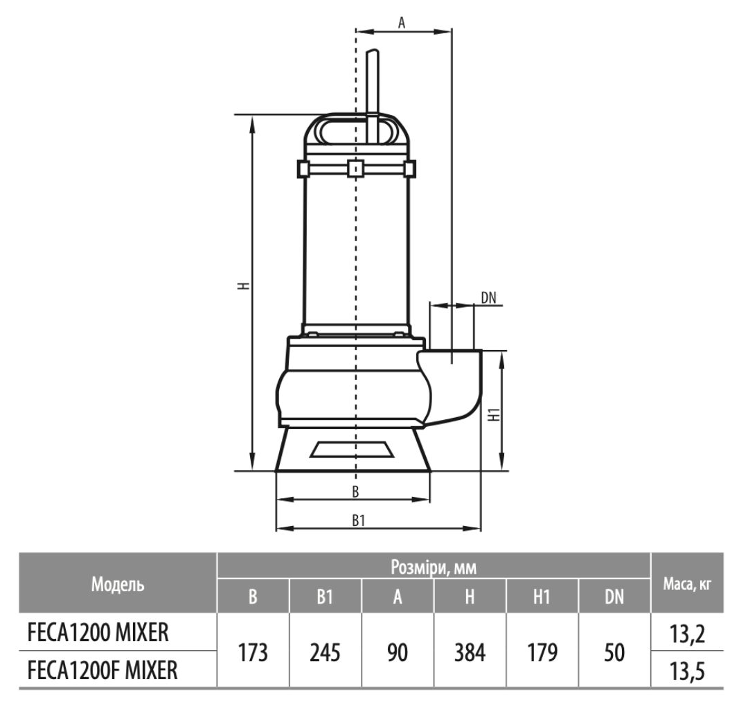 Дренажно-фекальний насос FECA1200F MIXER "rudes"