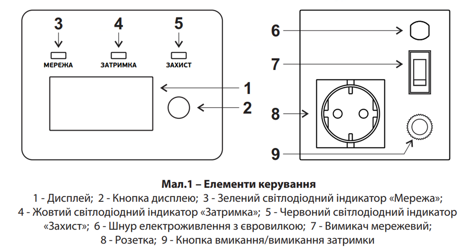 Стабилизатор напряжения "ARUNA" SD 500 V (300 Вт)