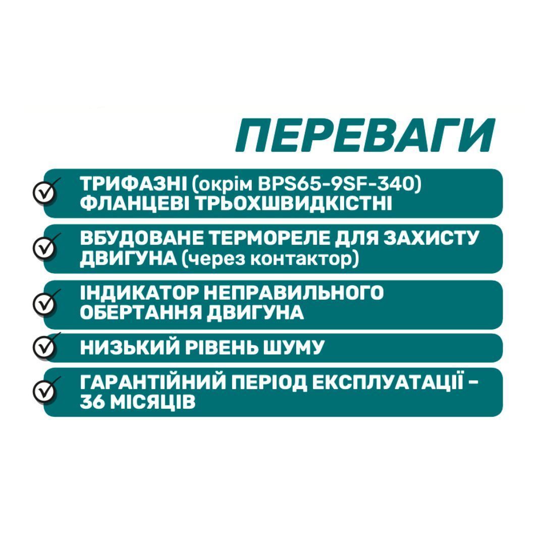 Циркуляційний насос BPS50-13SF-280/380V, приєднувальний комплект "NPO"