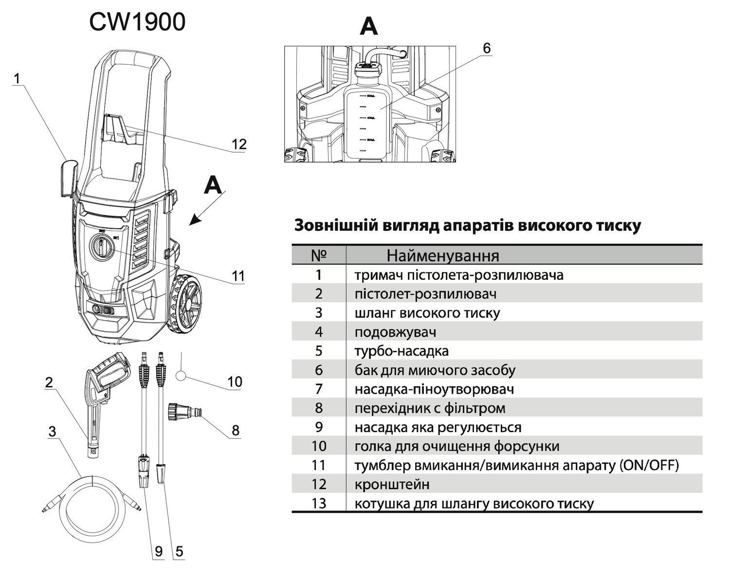 Мойка высокого давления CW1900 "NPO"