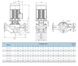 Циркуляційний насос TD32-21/2SWHC (380V) VARNA