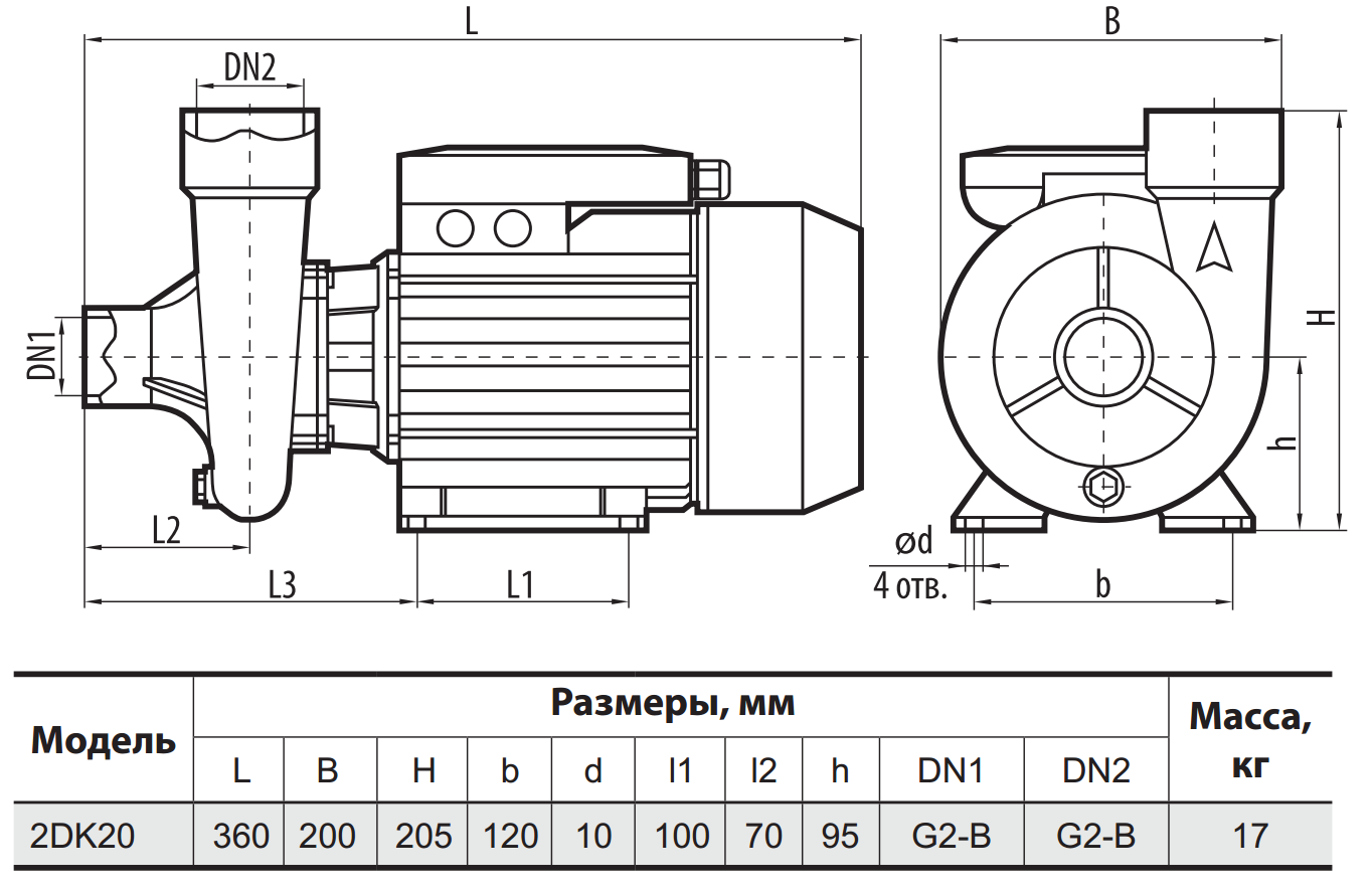 Поверхневий насос 2DK20 "Sprut"