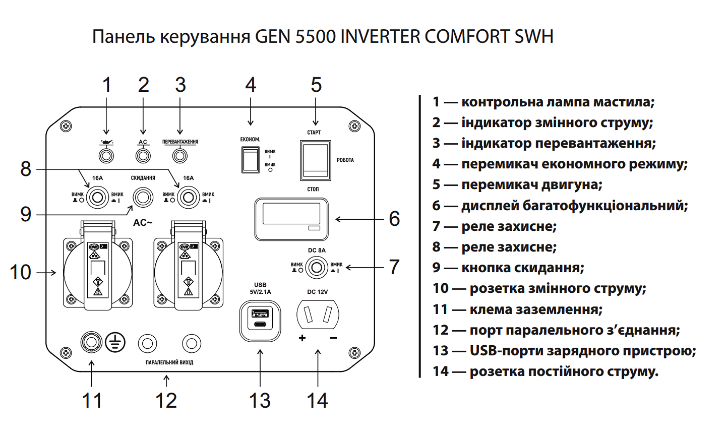 Электрогенератор GEN 5500 INVERTER СOMFORT SWH "ARUNA"