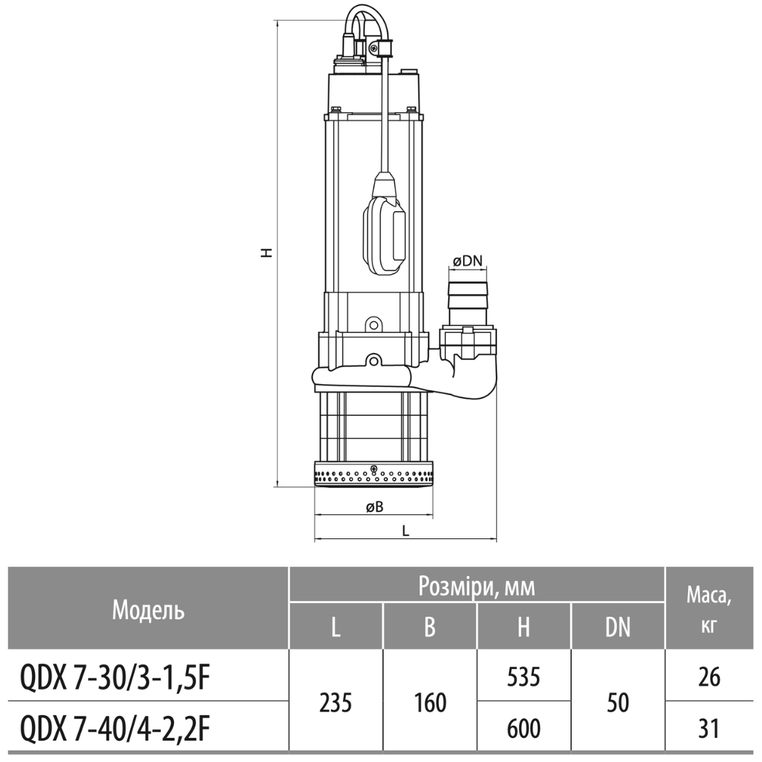 Дренажний насос QDX 7-30/3-1,5F (пульт) "NPO"