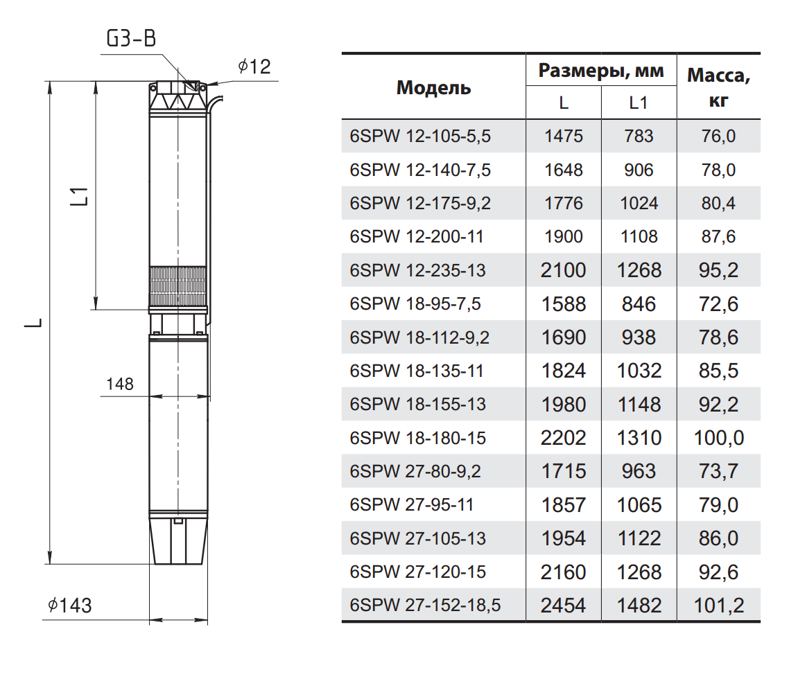 Свердловинний насос 6SPW18-135-11 (кабель 4м, муфта) "Sprut" (380V)