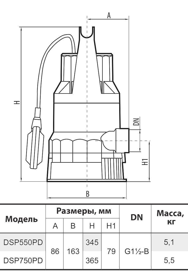 Дренажний насос DSP550PD "NPO"