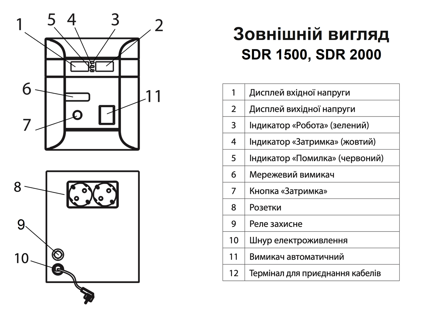 Стабилизатор напряжения "ARUNA" SDR 2000 (1200 Вт)