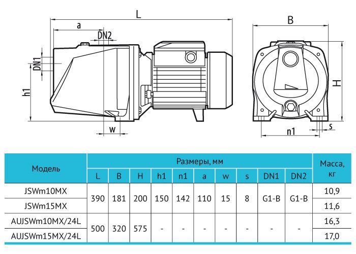 Станція в комплекті JSWm15MX/24L rudes