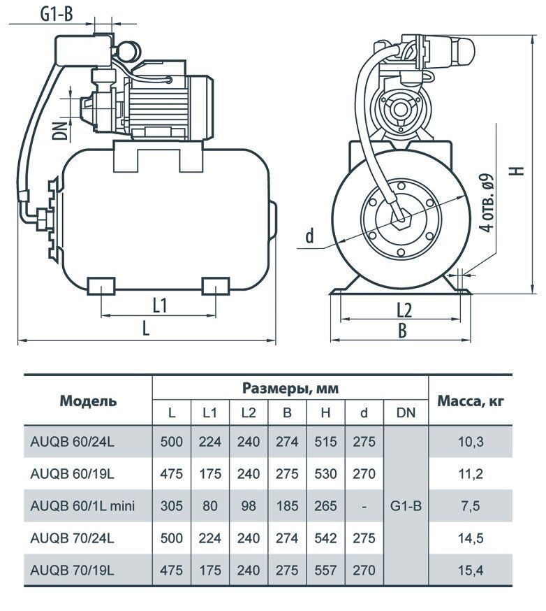 Насосная станция AUQB60/1L mini (UA) "NPO"