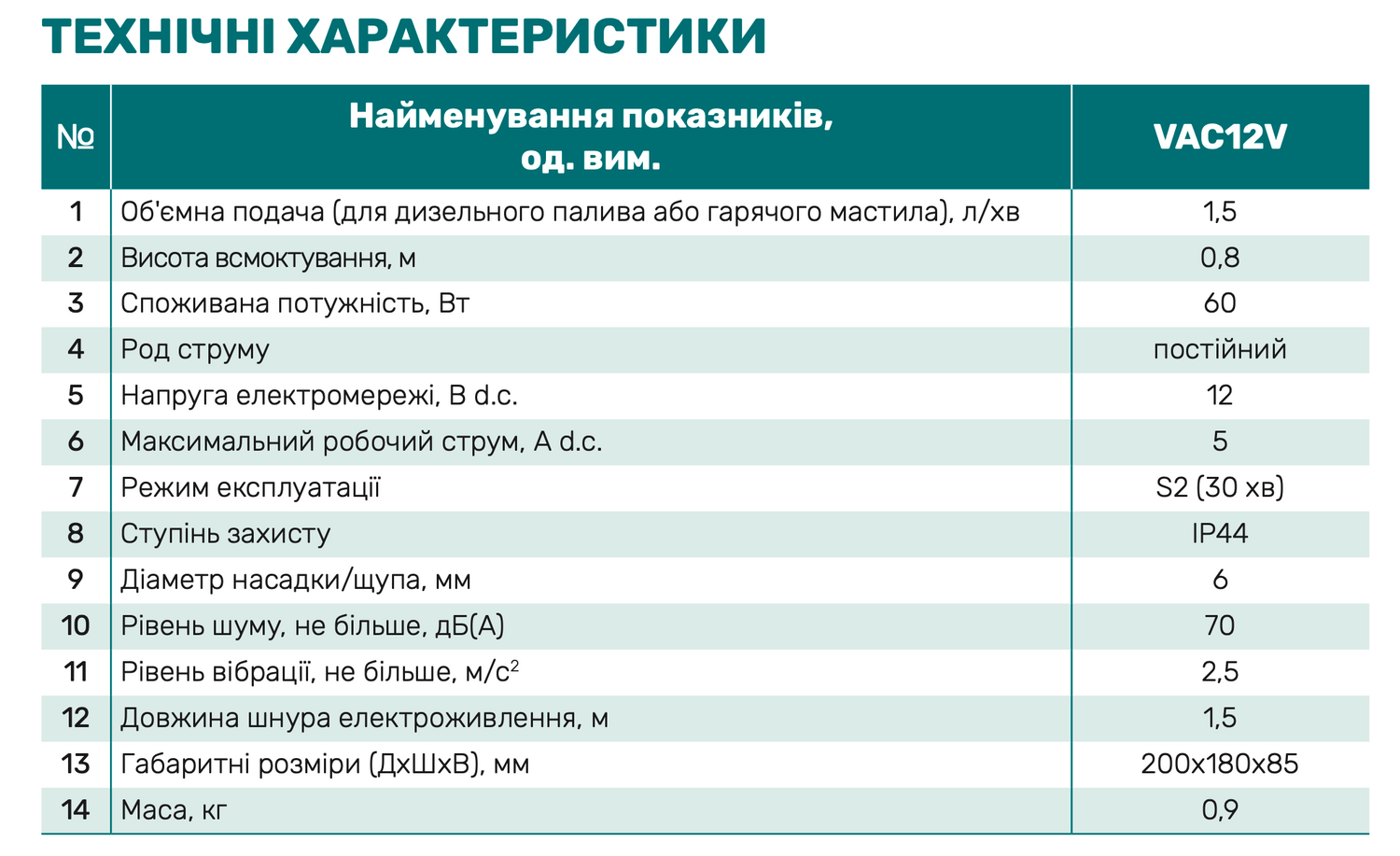 Насос вакуумний VAP12V (для масла) "NPO"