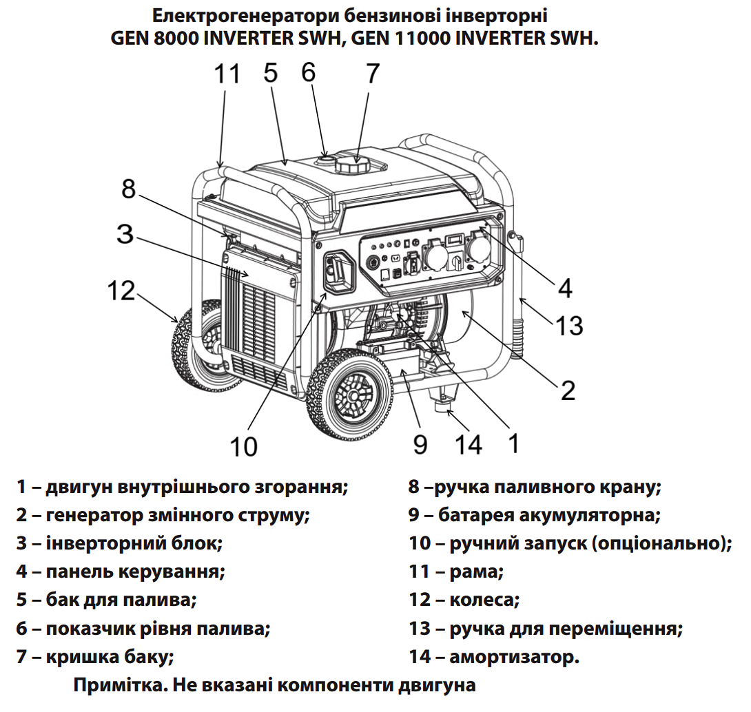 Электрогенератор инверторный GEN 8000 INVERTER SWH "ARUNA"