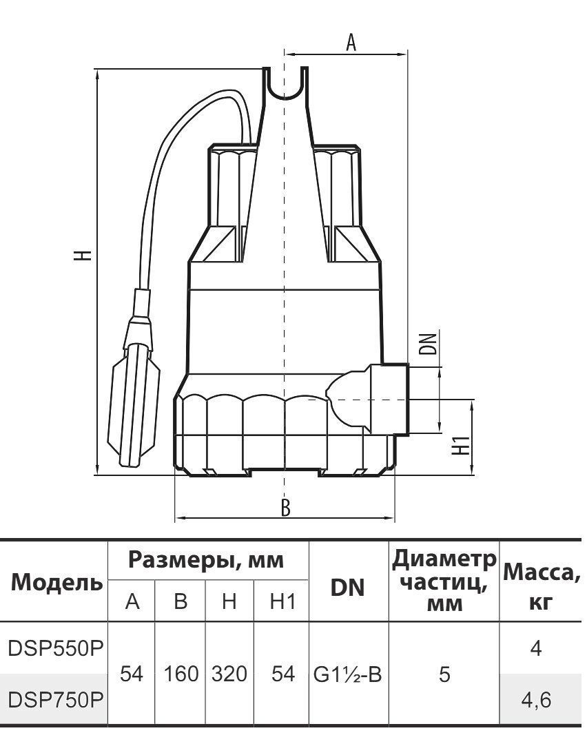 Дренажний насос DSP750P "NPO"