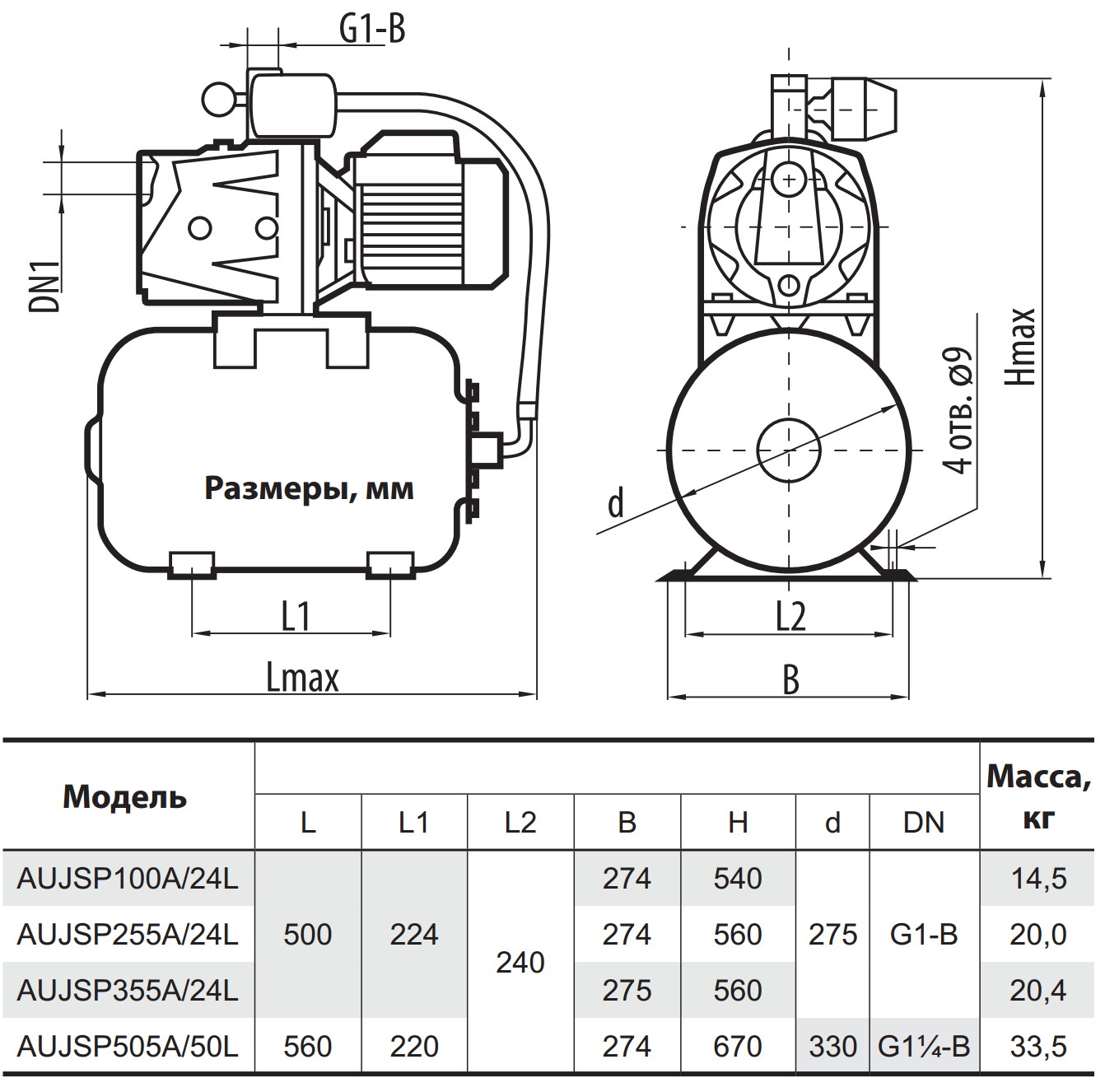 Насосна станція AUJSP255A/24L "Спрут"